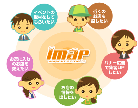 アイマップは伊勢崎市地域の魅力を発見する情報サイトです