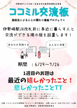 「ココミル交流板」伊勢崎駅に設置中
